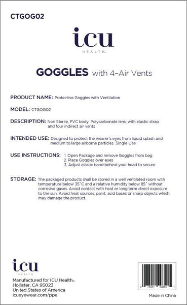 Goggles - Vented - Personal Protective Equipment